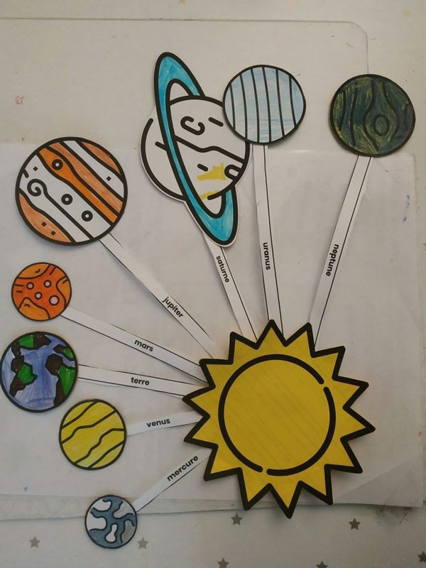 کاردستی منظومه شمسی کاردستی منظومه شمسی کلاس چهارم کاردستی سیاره ها برای کودکان کاردستی سیاره ها با کاغذ رنگی کاردستی منظومه شمسی با توپ کاردستی سیاره مریخ با مقوا کاردستی منظومه شمسی با کاغذ رنگی ;hvnsjd lkz,li alsd