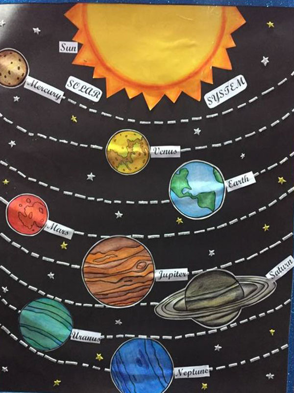 کاردستی منظومه شمسی کاردستی منظومه شمسی کلاس چهارم کاردستی سیاره ها برای کودکان کاردستی سیاره ها با کاغذ رنگی کاردستی منظومه شمسی با توپ کاردستی سیاره مریخ با مقوا کاردستی منظومه شمسی با کاغذ رنگی ;hvnsjd lkz,li alsd